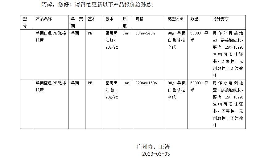 單面PE泡棉膠帶（醫(yī)用級油膠）