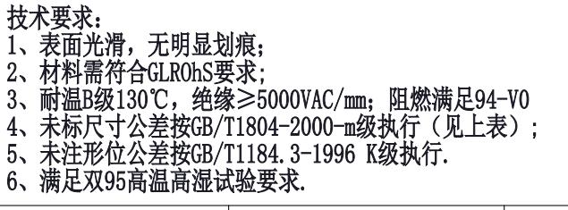 白色PET，原材卷材 ，厚 0.25mm ，耐溫 150 ，高溫 100 ，阻燃 94 V0