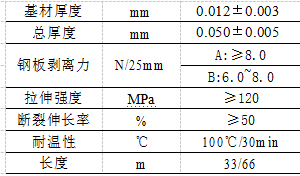 求購AB膠