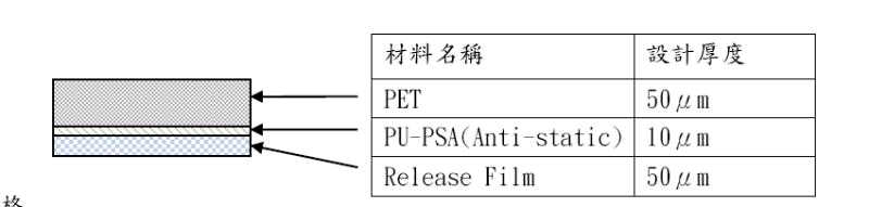 求購PU保護膜