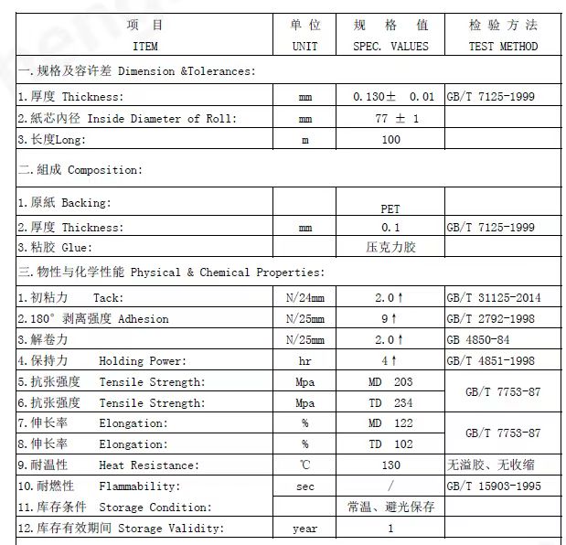 需要以下材料，用于電芯的膜